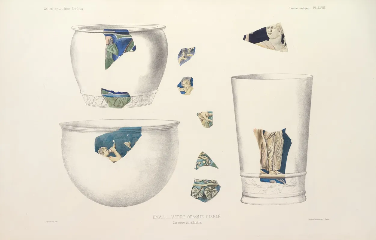 Collection Julien Greau Verrerie Antique Emaillerie Et Poterie Appartenant A M John Pierpont Morgan Pl 59 Wall Art by G. Massias - High-Resolution Digital Print