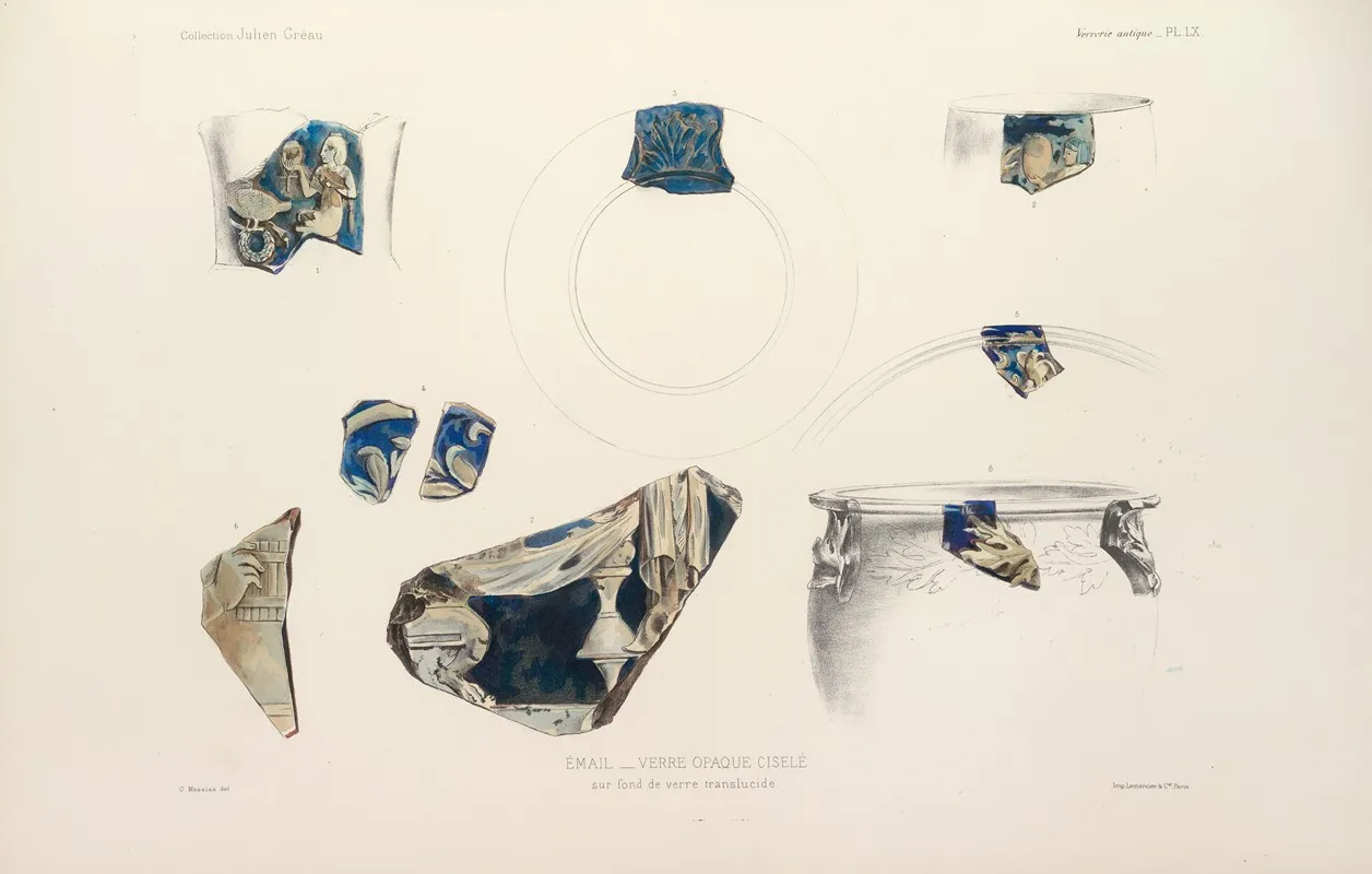 Collection Julien Greau Verrerie Antique Emaillerie Et Poterie Appartenant A M John Pierpont Morgan Pl 61 Wall Art by G. Massias - High-Resolution Digital Print