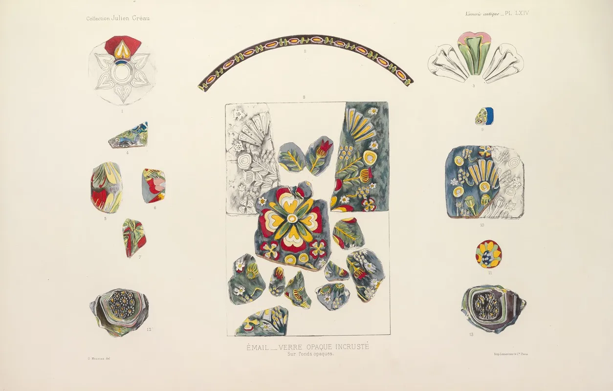 Collection Julien Greau Verrerie Antique Emaillerie Et Poterie Appartenant A M John Pierpont Morgan Pl 65 Wall Art by G. Massias - High-Resolution Digital Print
