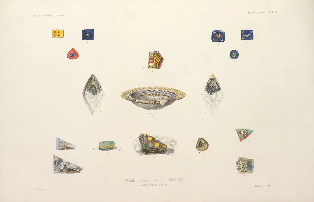 Collection Julien Greau Verrerie Antique Emaillerie Et Poterie Appartenant A M John Pierpont Morgan Pl 67 Wall Art by G. Massias - High-Resolution Digital Print