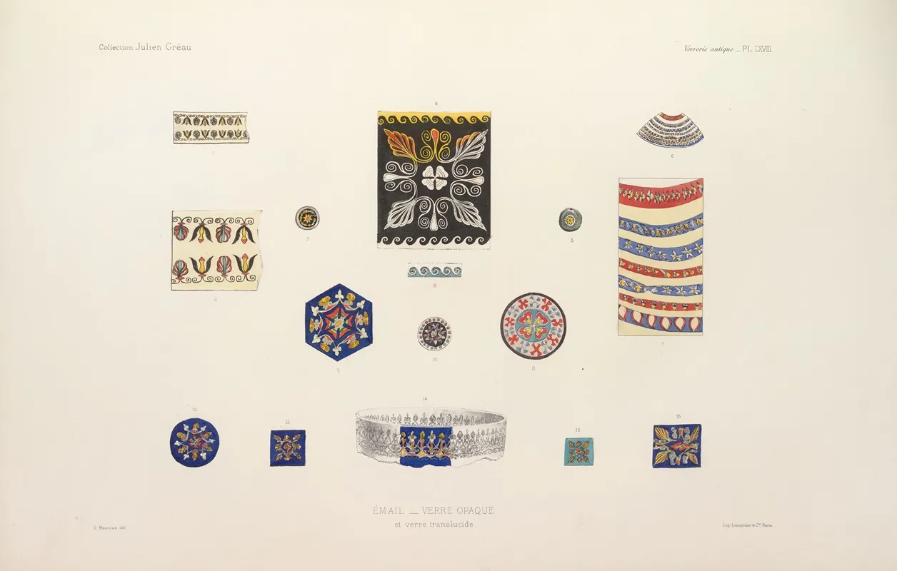 Collection Julien Greau Verrerie Antique Emaillerie Et Poterie Appartenant A M John Pierpont Morgan Pl 69 Wall Art by G. Massias - High-Resolution Digital Print