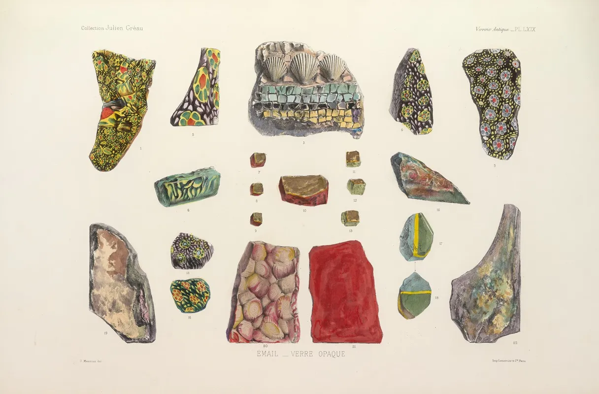 Collection Julien Greau Verrerie Antique Emaillerie Et Poterie Appartenant A M John Pierpont Morgan Pl 70 Wall Art by G. Massias - High-Resolution Digital Print