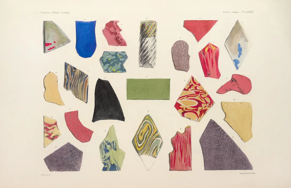 Collection Julien Greau Verrerie Antique Emaillerie Et Poterie Appartenant A M John Pierpont Morgan Pl 74 Wall Art by G. Massias - High-Resolution Digital Print