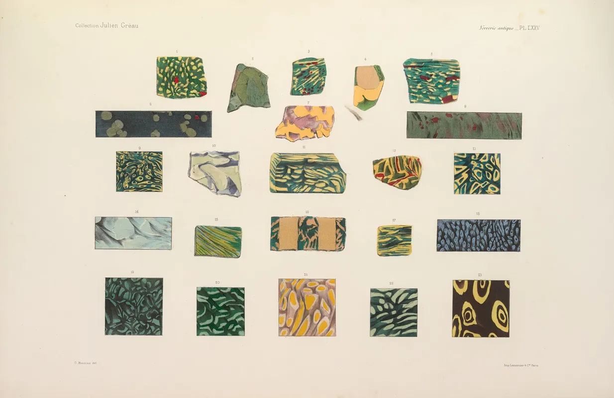 Collection Julien Greau Verrerie Antique Emaillerie Et Poterie Appartenant A M John Pierpont Morgan Pl 76 Wall Art by G. Massias - High-Resolution Digital Print