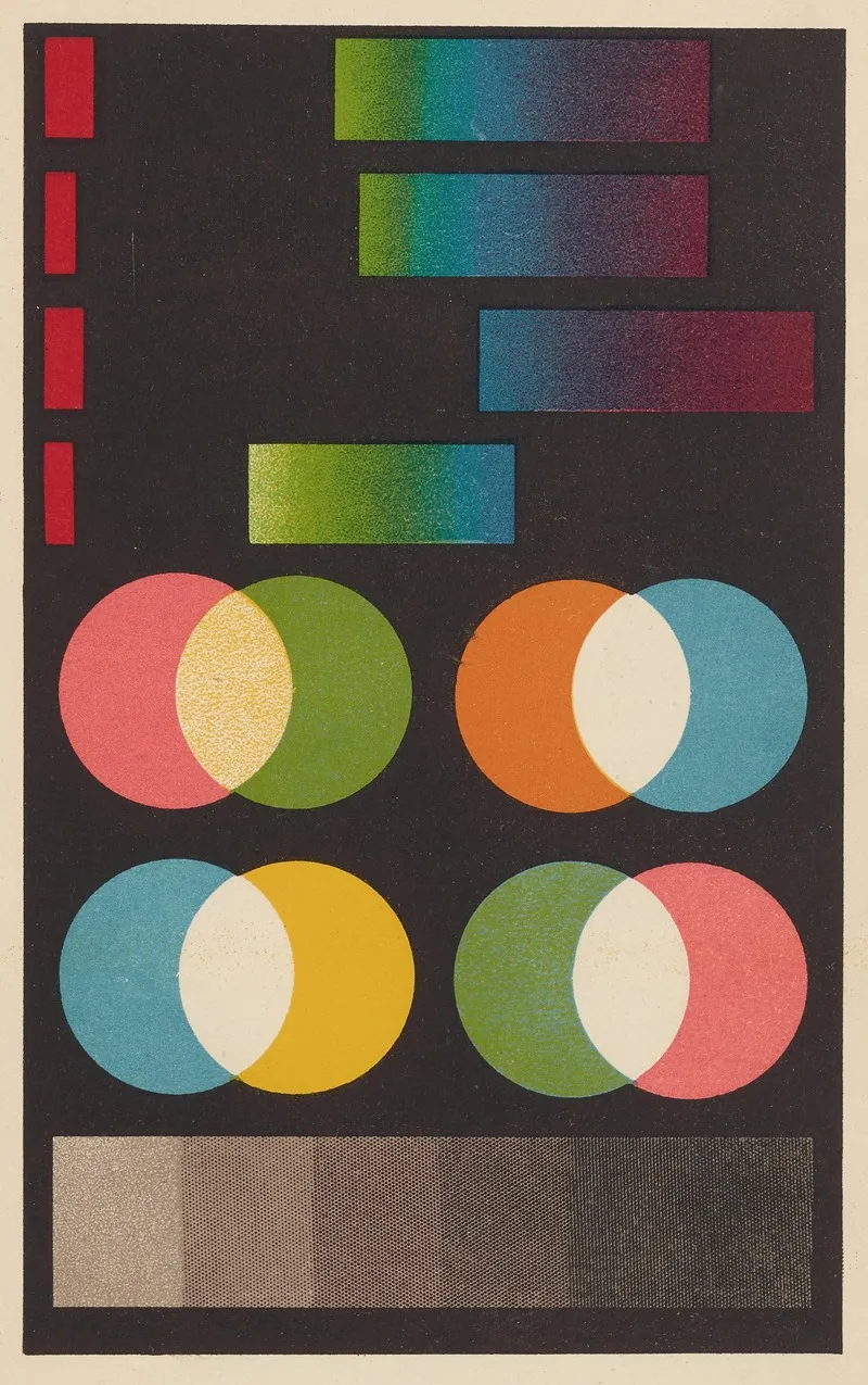 Colour A Handbook Of The Theory Of Colour Pl 3 Wall Art by George Henry Hurst - High-Resolution Digital Print