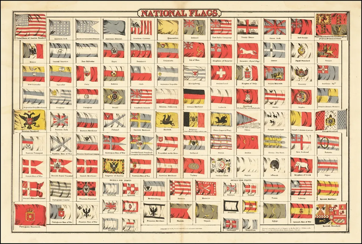 Colton Chart Of National Flags Wall Art by G.W. &amp; C.B. Colton - High-Resolution Digital Print