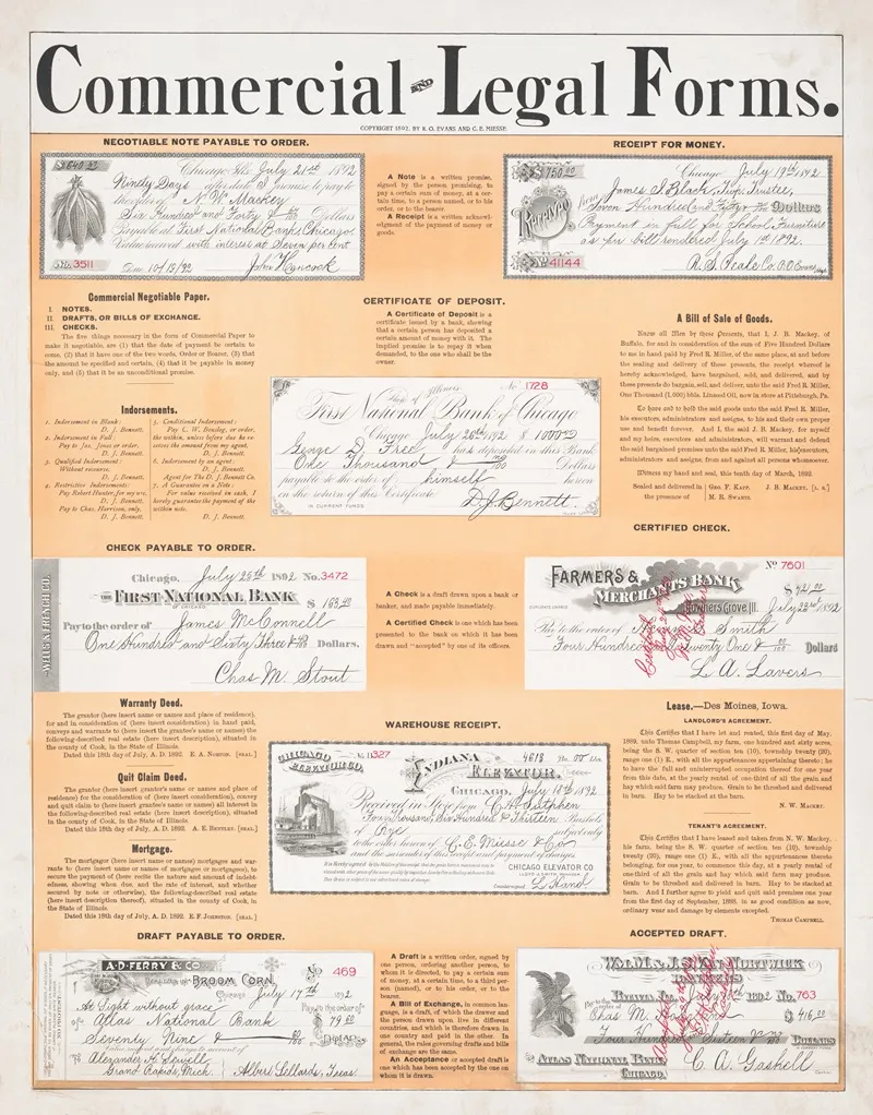Commercial And Legal Forms 2 Wall Art by R.O. Evans - High-Resolution Digital Print