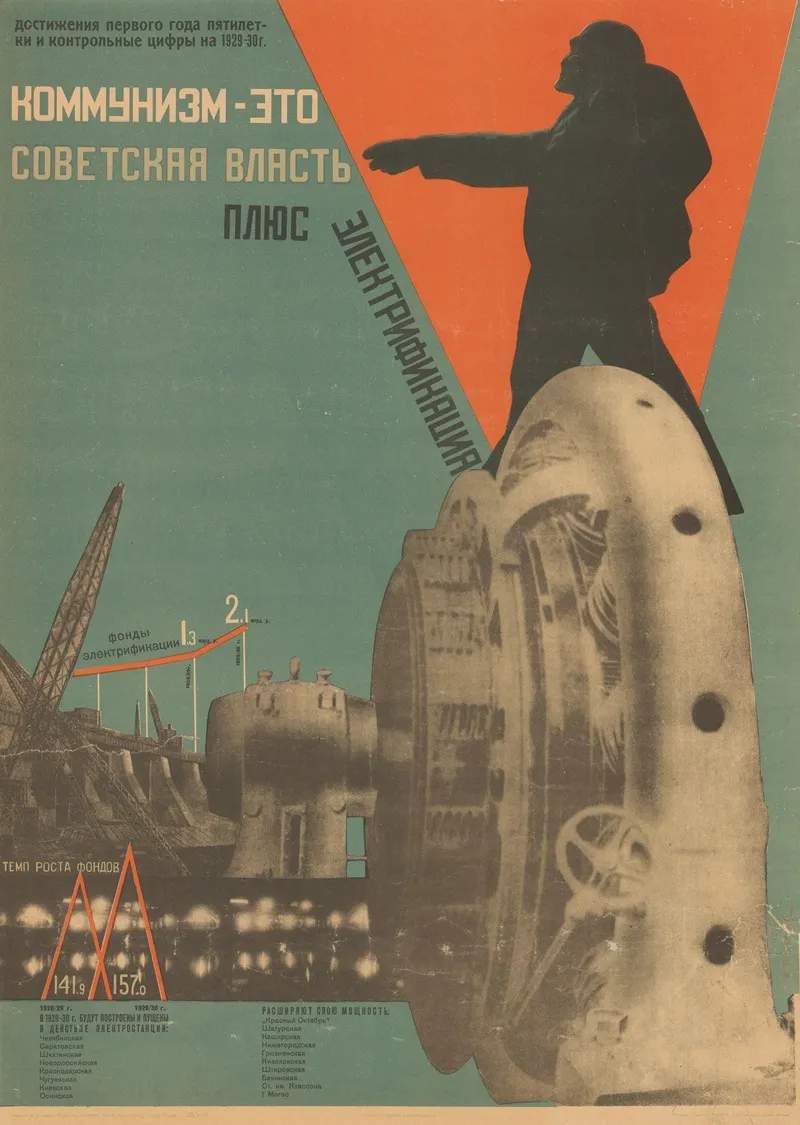 Communism Equals Soviet Power Plus Electrification Wall Art by Gustav Klutsis - High-Resolution Digital Print