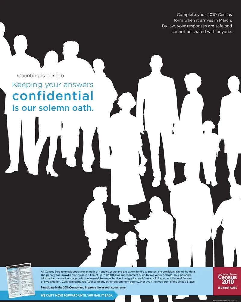 Confidentiality Poster by Bureau of the Census - High-Resolution Digital Print