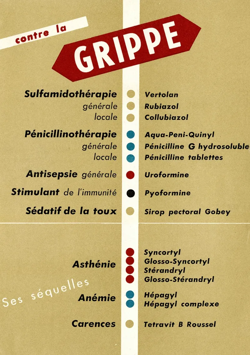 Contre La Grippe 2 Wall Art by Roussel - High-Resolution Digital Print