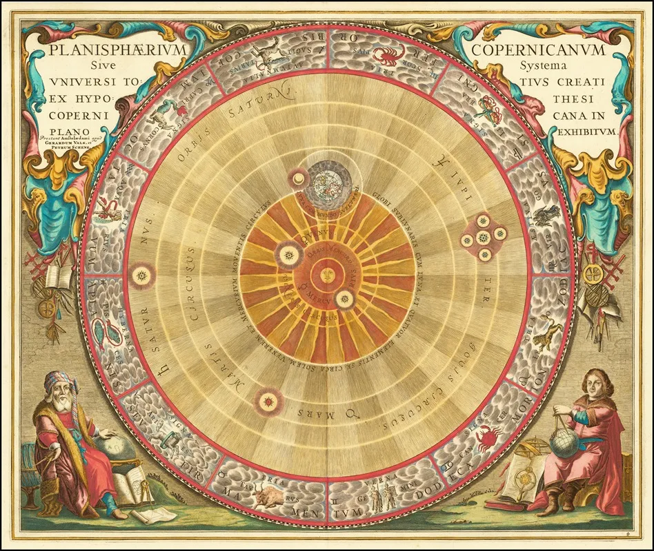 Copernican Astronomical Chart In The Form Of The Concentric Circles Wall Art by Andreas Cellarius - High-Resolution Digital Print