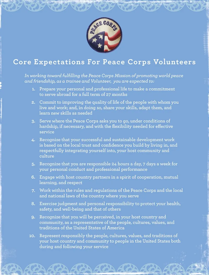 Core Volunteer Expectations Wall Art by Peace Corps - High-Resolution Digital Print