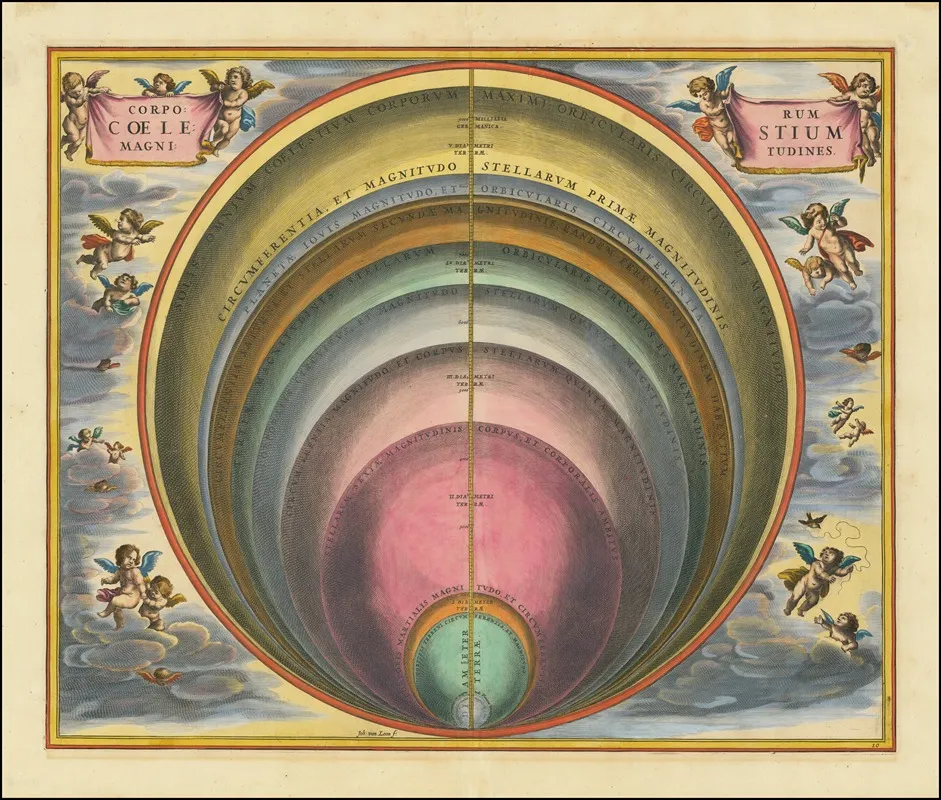 Corporum Coelestium Magnitudines Wall Art by Andreas Cellarius - High-Resolution Digital Print