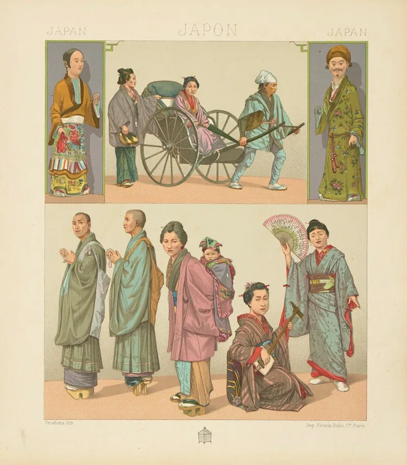 Costumes Civils Et Religieux Moyen De Transport