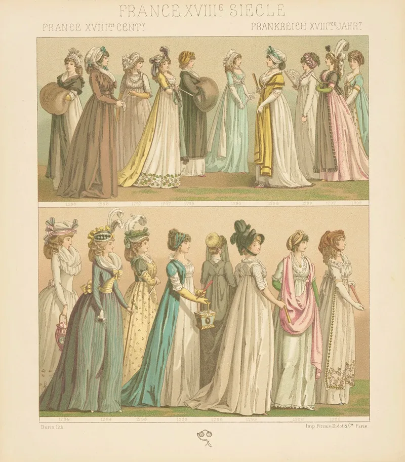 Costumes De Femmes 1794 1800