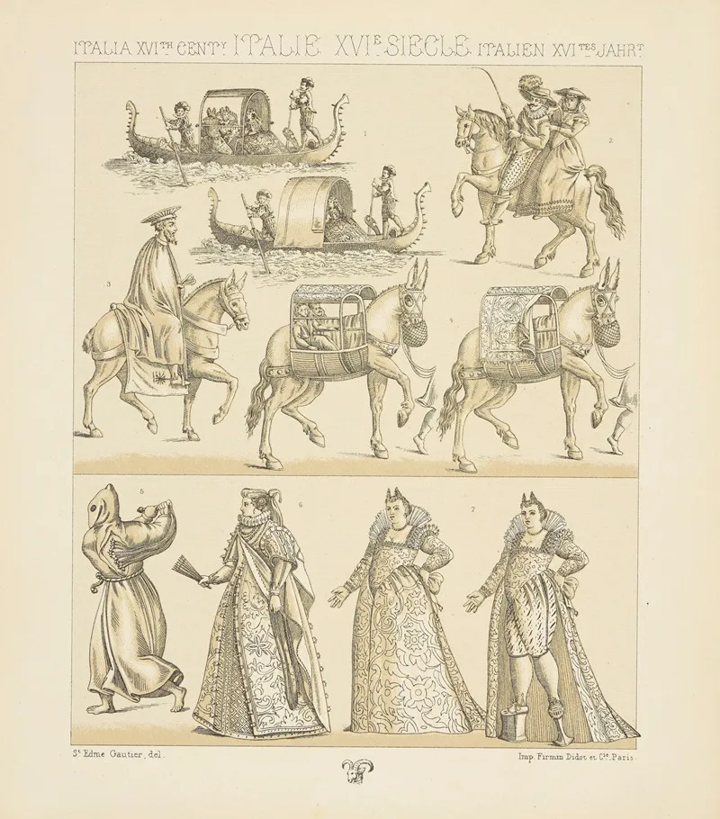 Costumes De La Fin Du Siecle Moyens Et Modes De Transport
