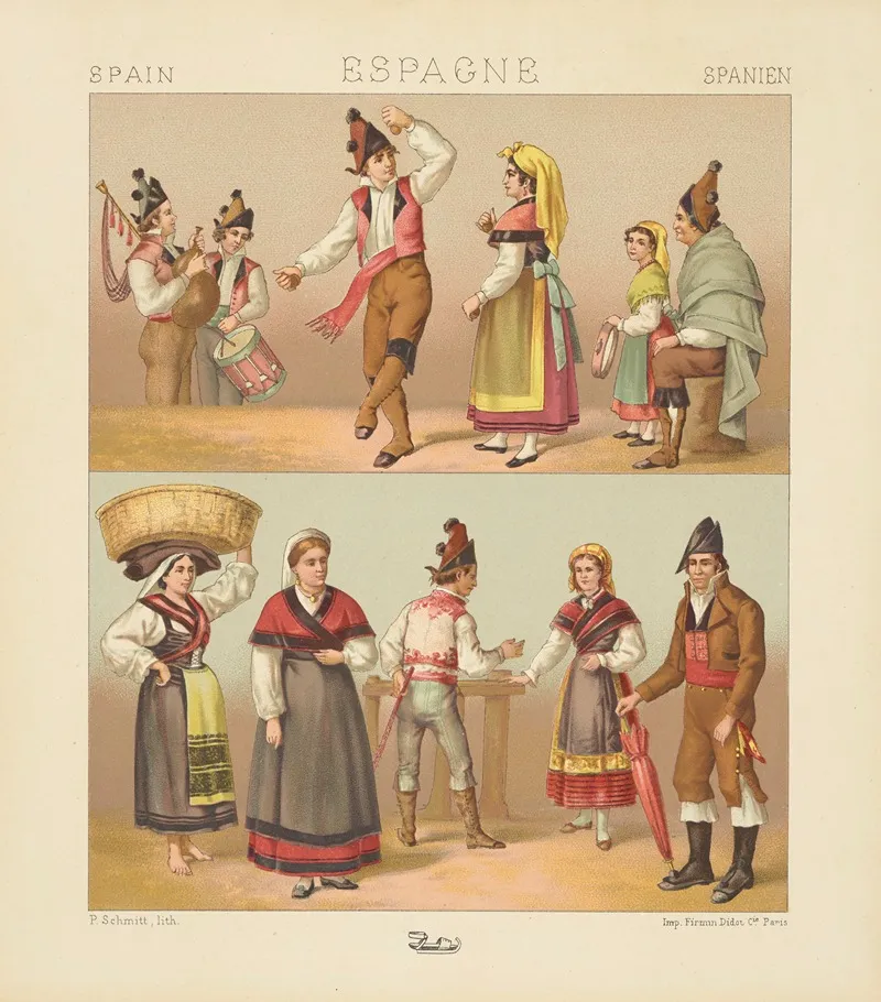 Costumes De La Galice