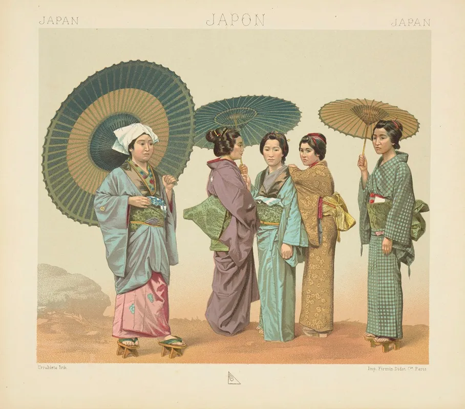 Costumes Des Dames Japonaises