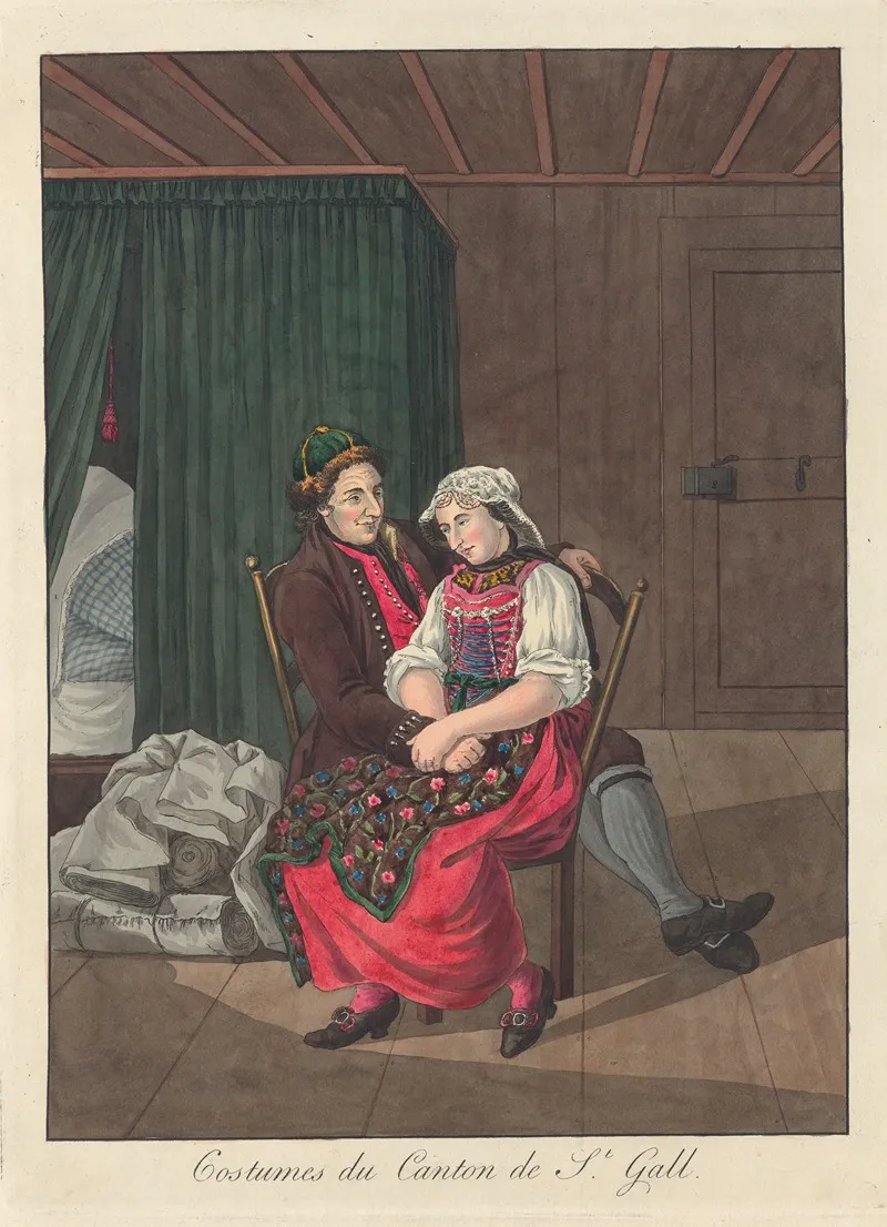 Costumes Du Canton De St Gall Wall Art by Joseph Reinhart - High-Resolution Digital Print