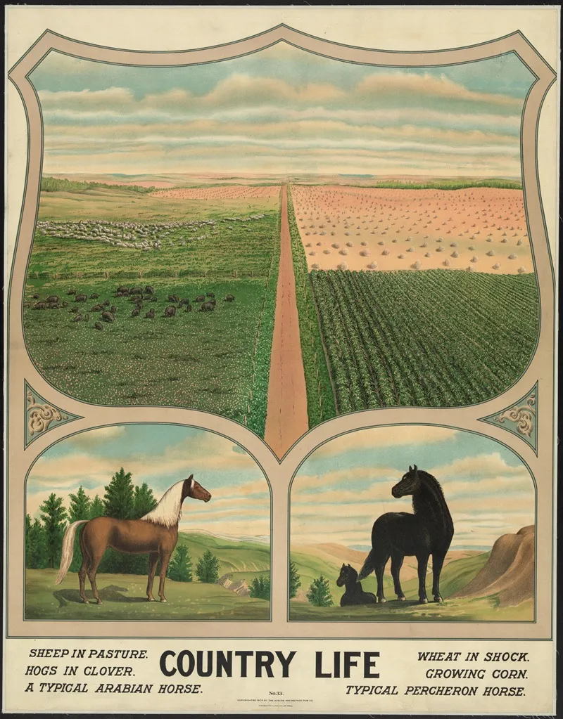 Country Life Wall Art by H.M. Smyth Lith. Co. - High-Resolution Digital Print
