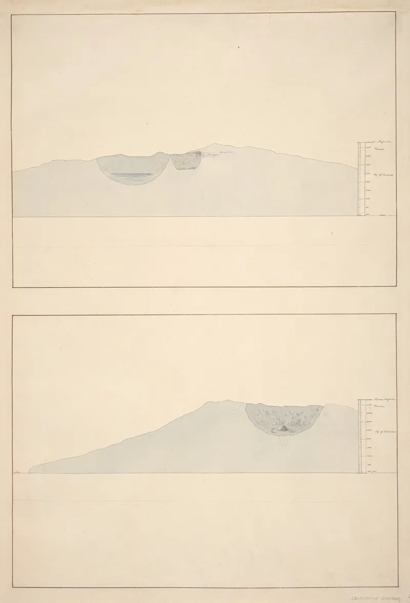 Crater Of Morne Soufrier St Vincent Cross Elevation Wall Art by Rev. Lansdown Guilding - High-Resolution Digital Print