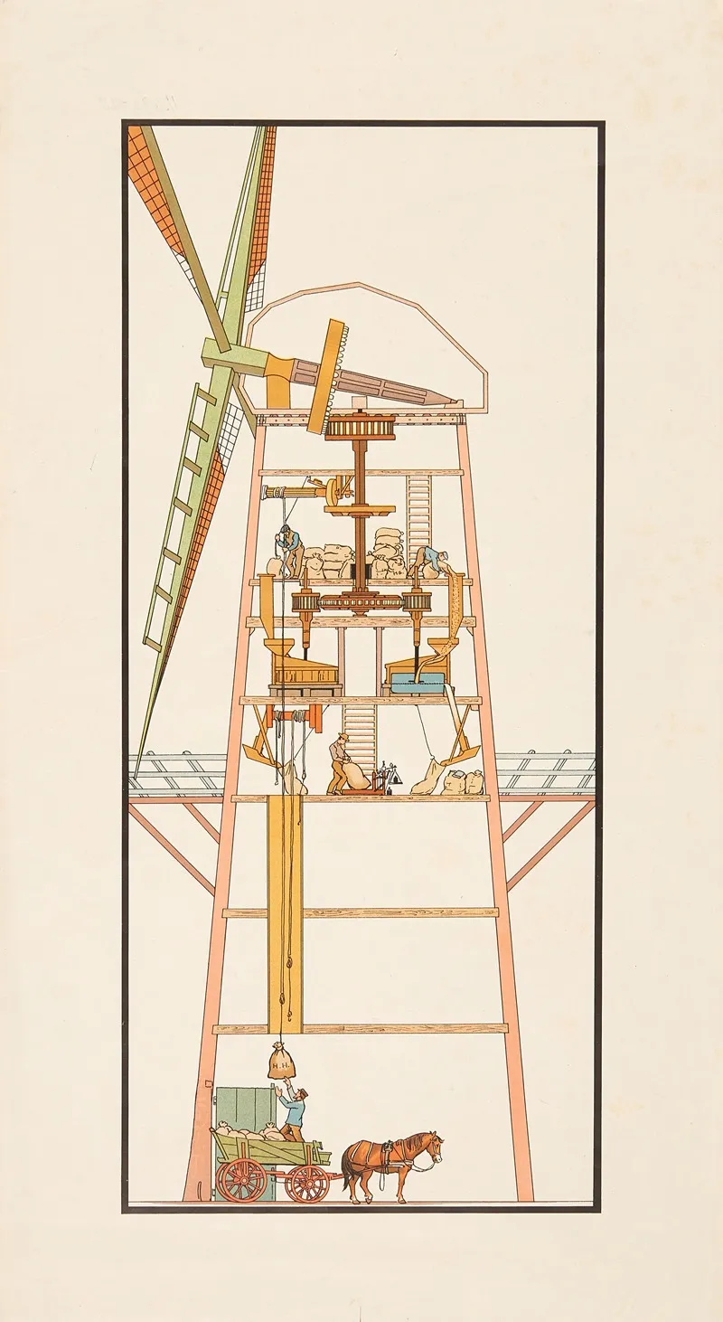 Cross Section Of Mill Wall Art by Ligthart, Scheepstra &amp; Walstra - High-Resolution Digital Print
