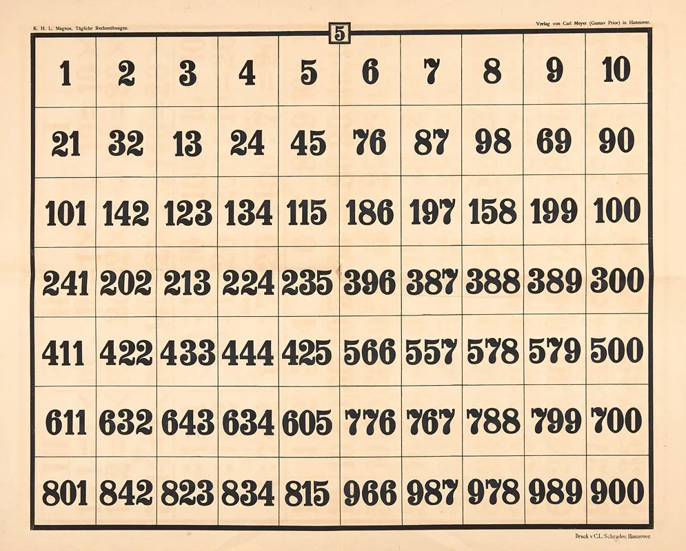 Daily Math Exercises Pl 05 Wall Art by K.H.L. Magnus - High-Resolution Digital Print