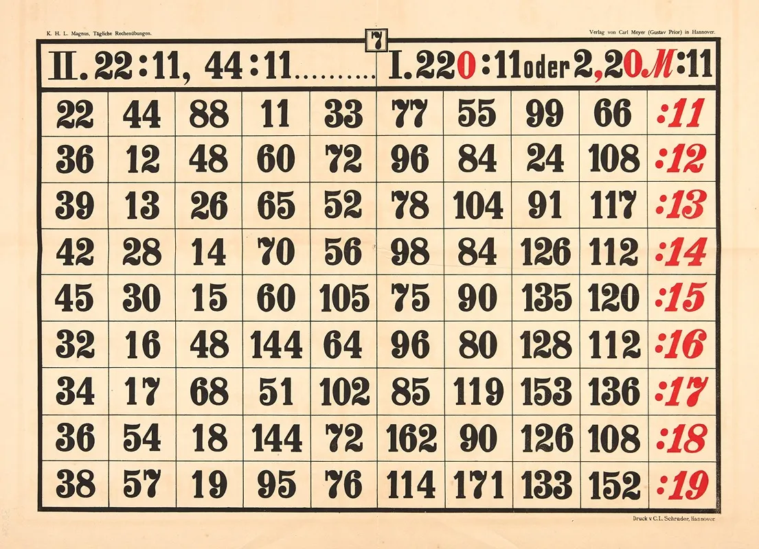Daily Math Exercises Pl 07 Wall Art by K.H.L. Magnus - High-Resolution Digital Print