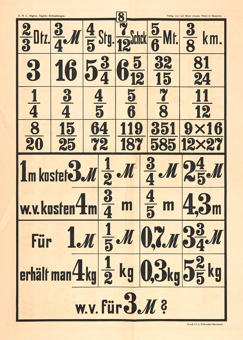Daily Math Exercises Pl 08 Wall Art by K.H.L. Magnus - High-Resolution Digital Print