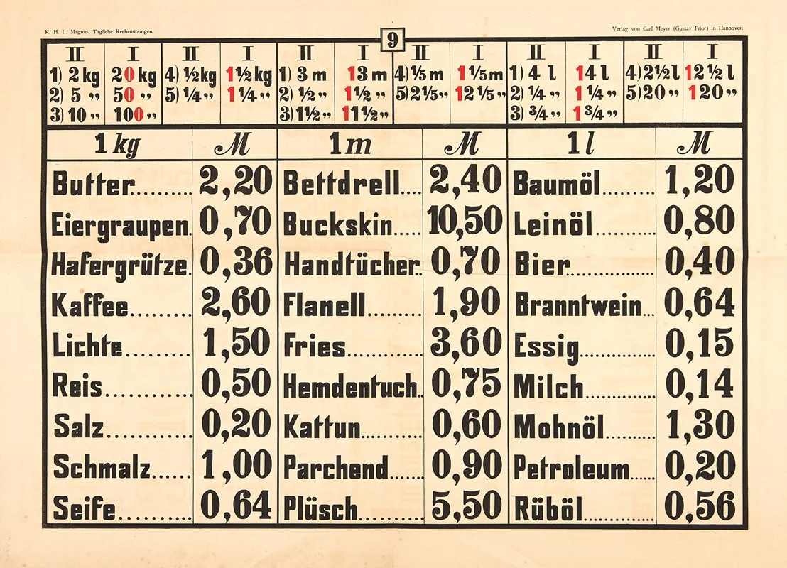 Daily Math Exercises Pl 09 Wall Art by K.H.L. Magnus - High-Resolution Digital Print