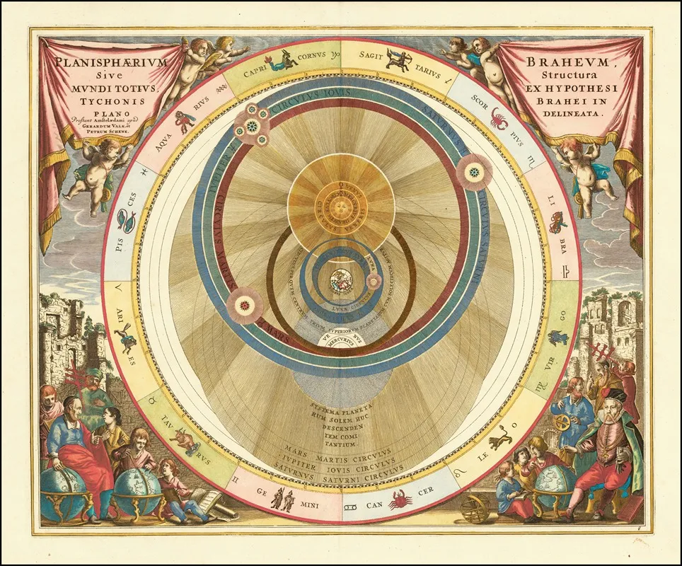 Danish Astronomer Tycho Brahes Model Of The Universe Wall Art by Andreas Cellarius - High-Resolution Digital Print