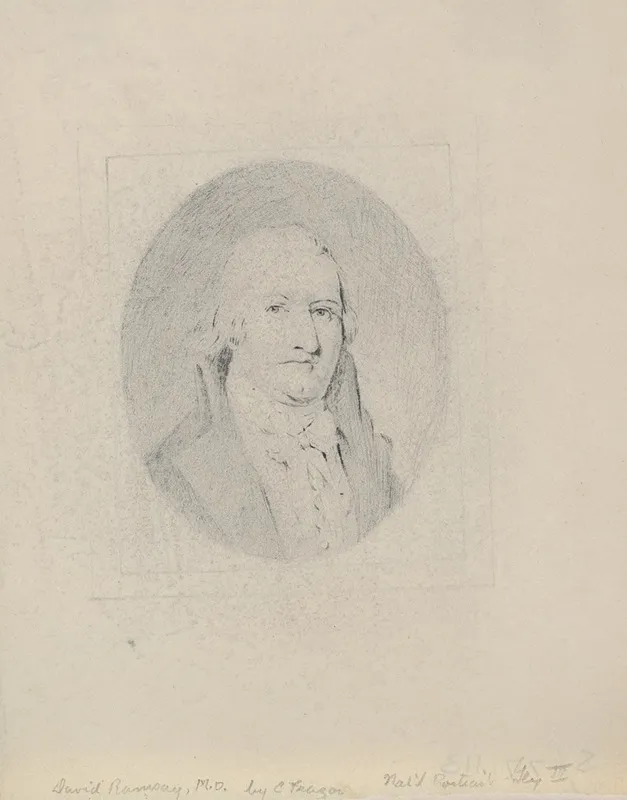 David Ramsay 2 Wall Art by Charles Fraser - High-Resolution Digital Print