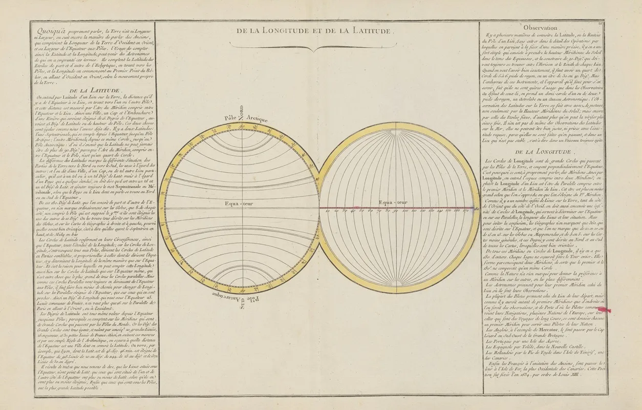 De La Longitude Et De La Latitude Wall Art by Claude Buy de Mornas - High-Resolution Digital Print