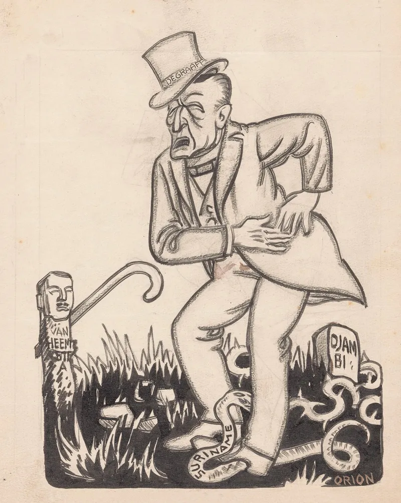 De Minister Van Kolonien In Duizend Vreezen