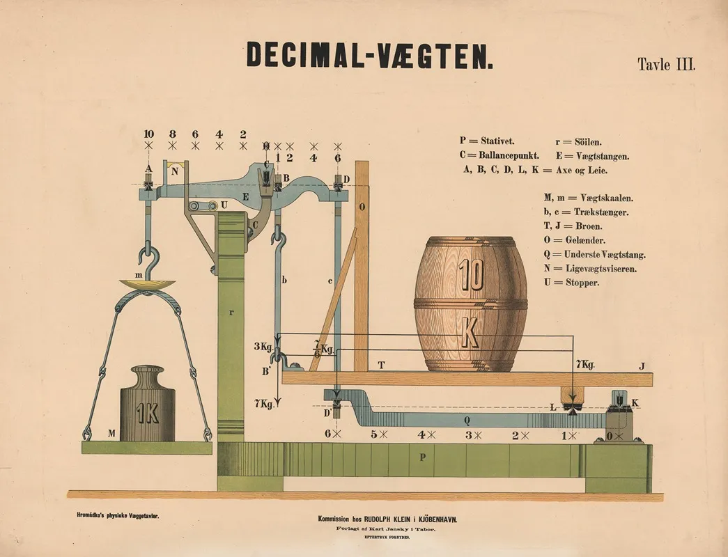Decimal Vaegten Wall Art by František Hromádko - High-Resolution Digital Print