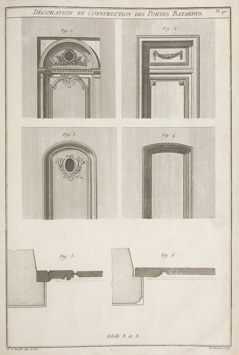 Decoration Et Construction Des Portes Batardes Wall Art by André Jacob Roubo - High-Resolution Digital Print