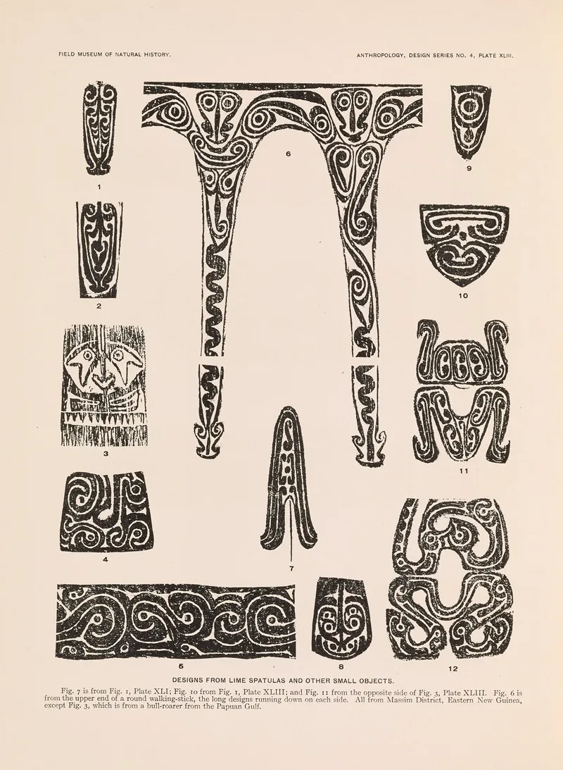 Decorative Art Of New Guinea Pl 36 Wall Art by Albert Buell Lewis - High-Resolution Digital Print