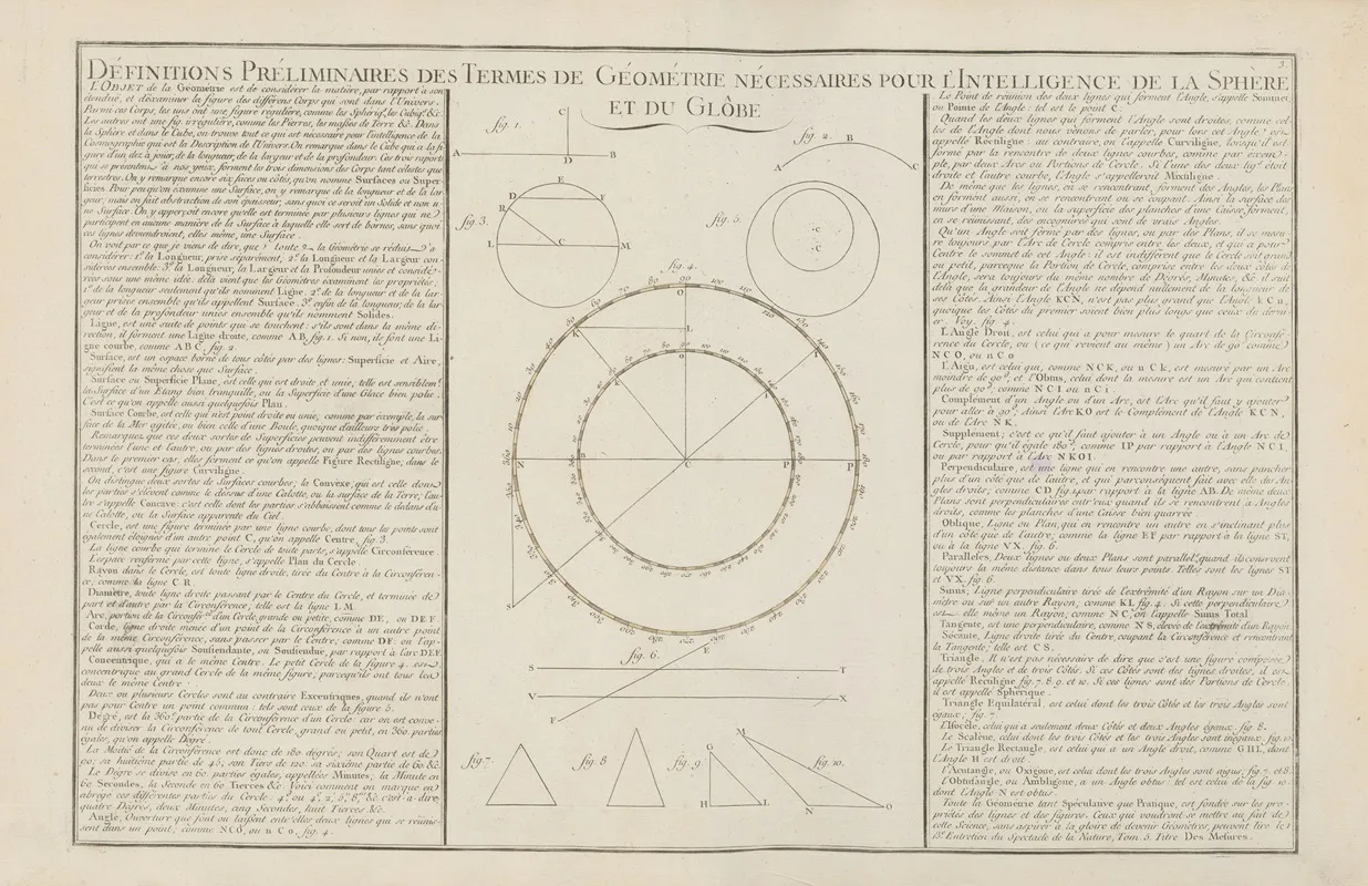 Definitions Preliminaires Des Termes De Geometrie Necessaires Pour Lintelligence De La Sphere Et Tu Globe Wall Art by Claude Buy de Mornas - High-Resolution Digital Print