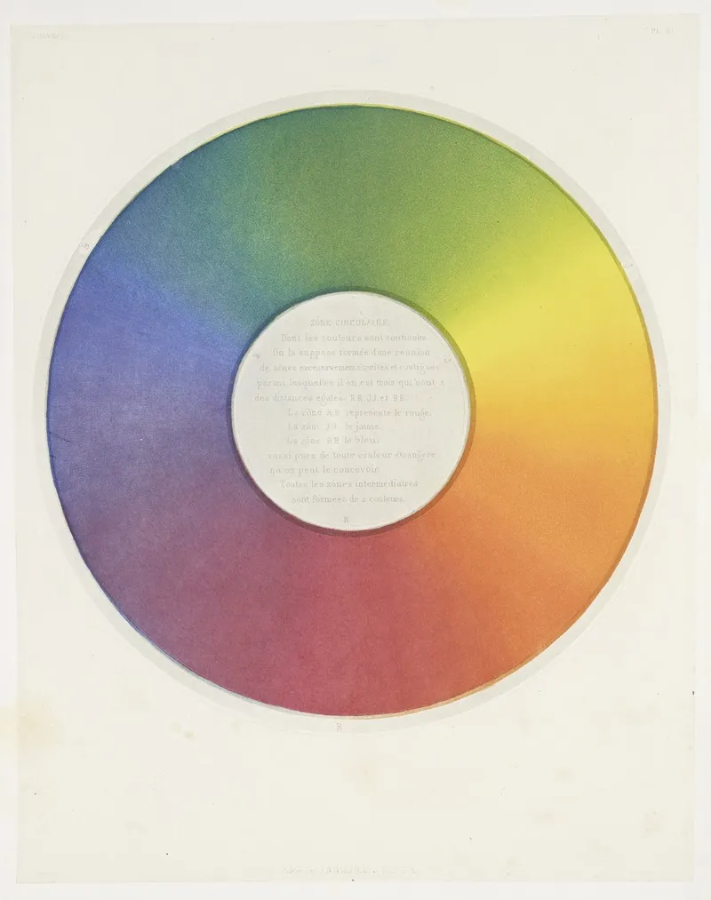Des Couleurs Et De Leurs Applications Aux Arts Industriels A Laide Des Cercles Chromatiques Pl 03 Wall Art by Michel Eugène Chevreul - High-Resolution Digital Print
