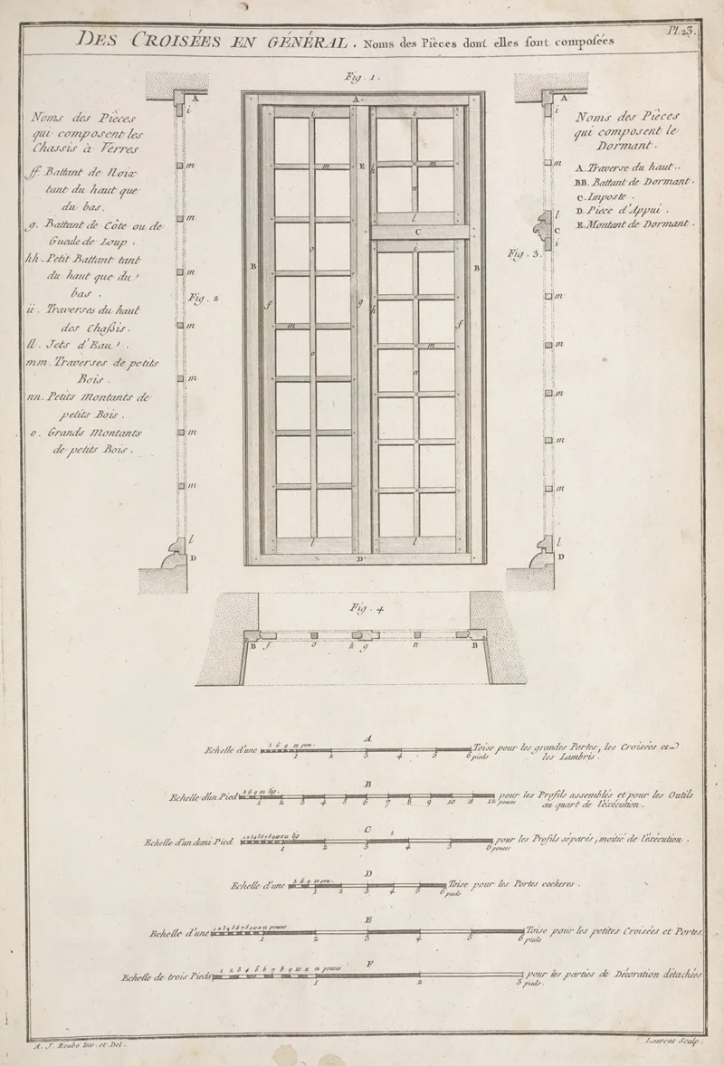 Des Croisees En General Noms De Pieces Dont Elles Font Composees Wall Art by André Jacob Roubo - High-Resolution Digital Print