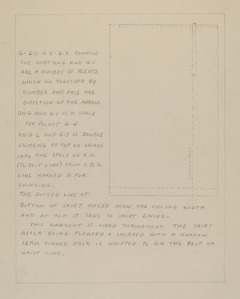 Description Of A Dress