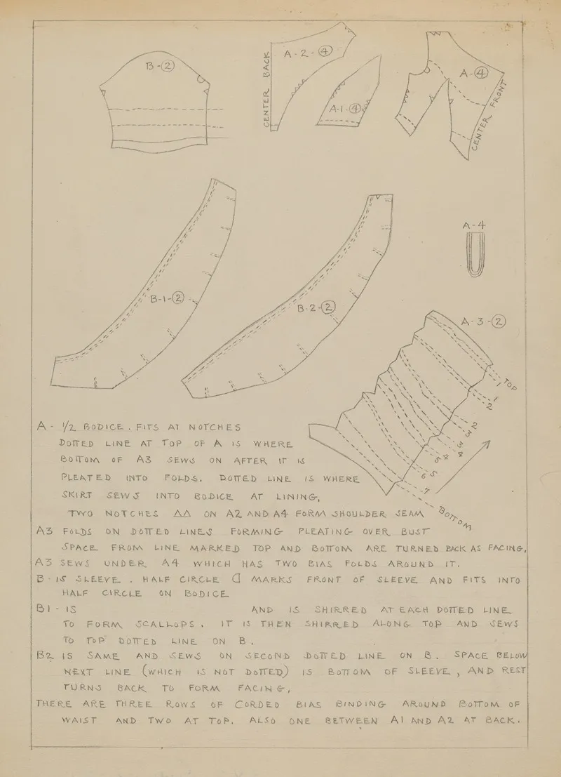 Description Of A Wedding Dress