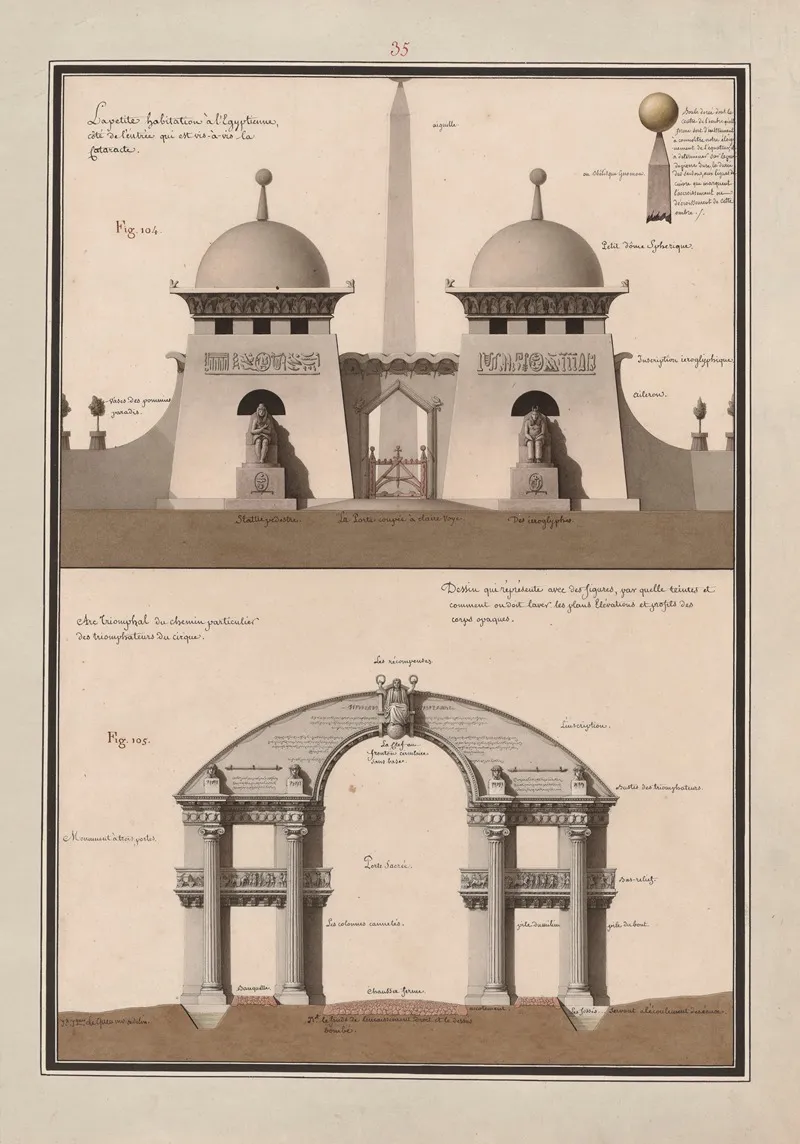 Dessin Qui Represente Avec Des Figures Par Quelles Teintes Et Comment On Doit Laver Les Plans Elevations Et Profils Des Corps Opaques 12