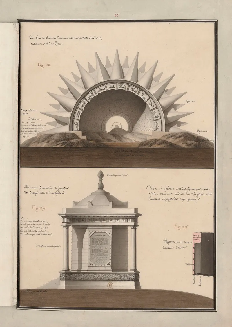 Dessin Qui Represente Avec Des Figures Par Quelles Teintes Et Comment On Doit Laver Les Plans Elevations Et Profils Des Corps Opaques 2