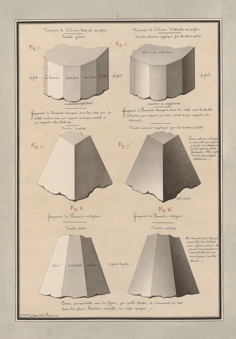 Dessin Qui Represente Avec Des Figures Par Quelles Teintes Et Comment On Doit Laver Les Plans Elevations Et Profils Des Corps Opaques 36