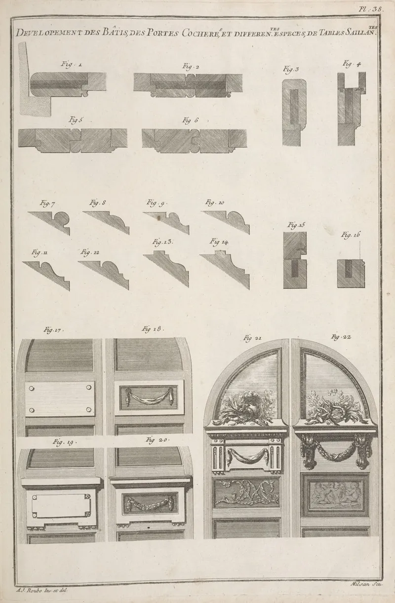 Developement Des Batis Des Portes Cocheres Et Differentes Especes De Tables Saillantes Wall Art by André Jacob Roubo - High-Resolution Digital Print