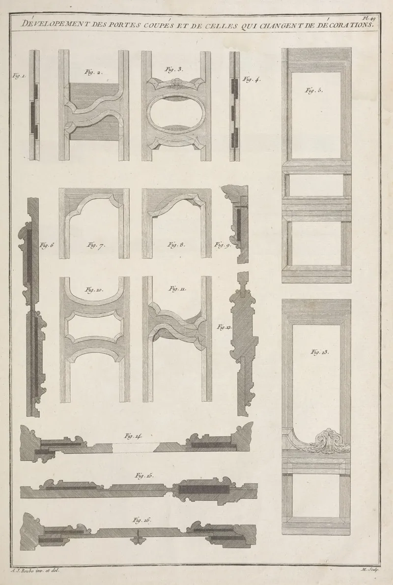 Developement Des Portes Coupes Et De Celles Qui Changent De Decorations Wall Art by André Jacob Roubo - High-Resolution Digital Print