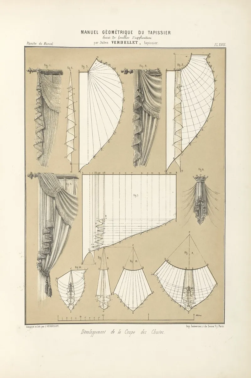 Developpement De La Coupe Des Chutes Wall Art by Jules Verdellet - High-Resolution Digital Print