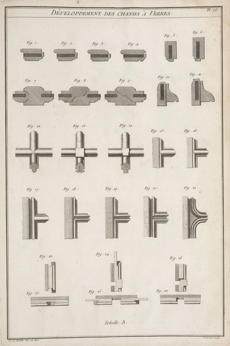 Developpement Des Chassis A Verres Wall Art by André Jacob Roubo - High-Resolution Digital Print