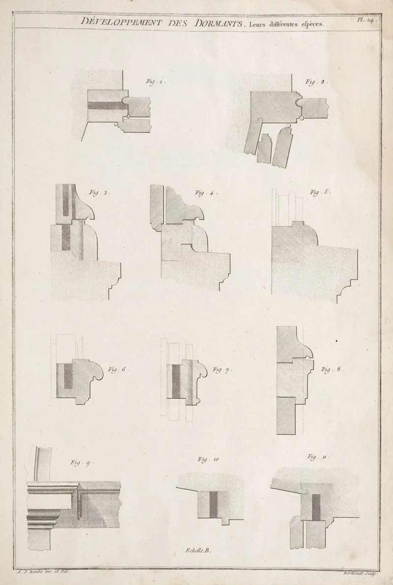 Developpement Des Dormants Leurs Differentes Especes Wall Art by André Jacob Roubo - High-Resolution Digital Print